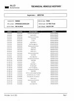 ford-focus-sw-2016-diesel-1499cc