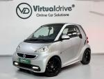 smart-fortwo-2015-eletrico-200cc