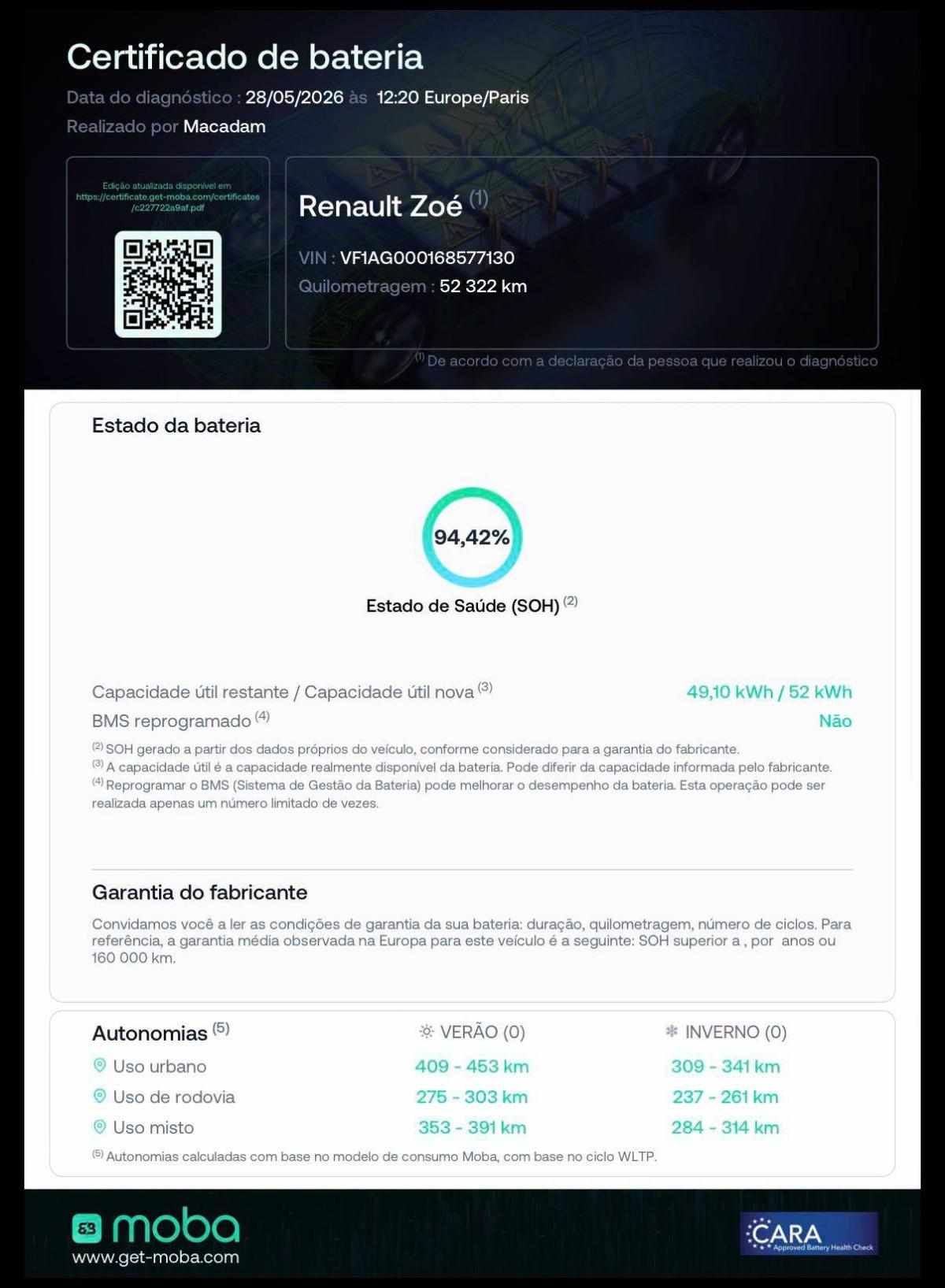 renault-zoe-r110-52-kwh-2022-eletrico