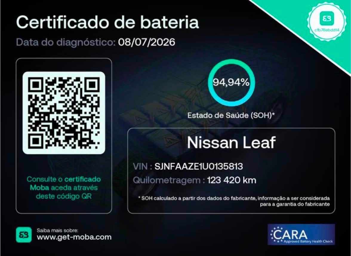 nissan-leaf-40-kwh-2021-eletrico