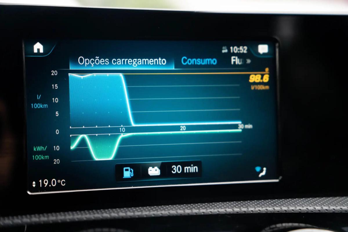 mercedes-benz-classe-a-a-250-e-2020-hibrido-a-gasolina-1332cc
