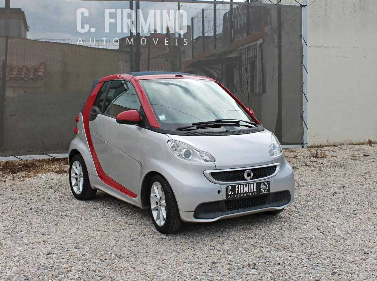smart-fortwo-2014-gasolina-999cc