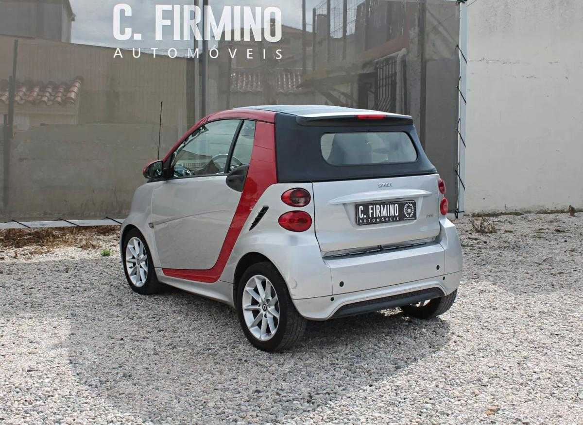 smart-fortwo-2014-gasolina-999cc