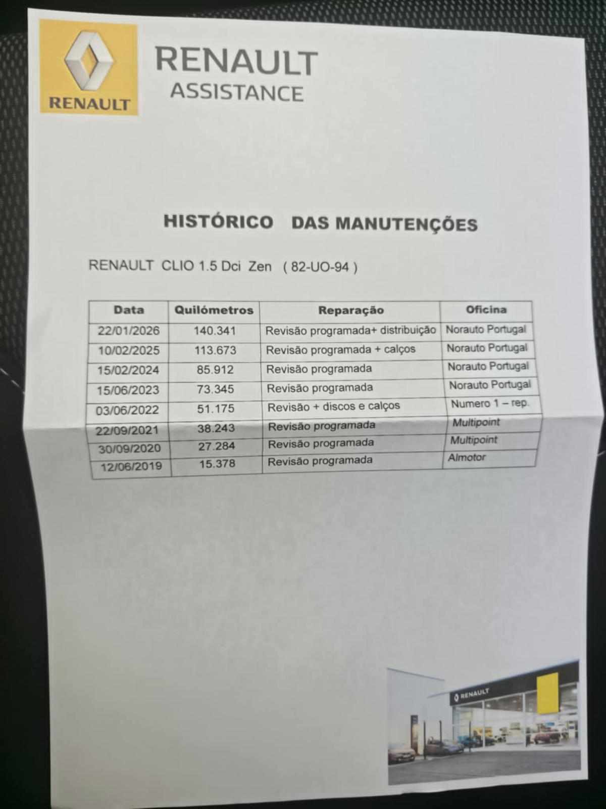 renault-clio-1-5-dci-2018-diesel-1461cc