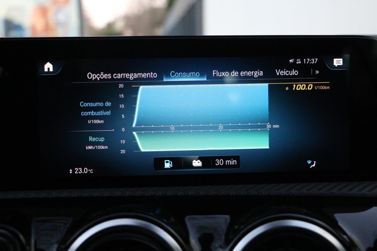 mercedes-benz-cla-2021-hibrido-1332cc