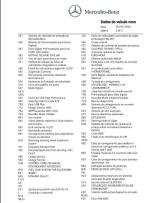 mercedes-benz-classe-a-a-250-e-2023-hibrido-a-gasolina-1332cc