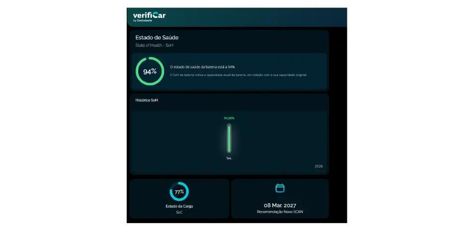renault-megane-e-tech-2022-eletrico-0cc