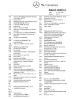 mercedes-benz-classe-a-a-250-e-2023-hibrido-a-gasolina-1332cc