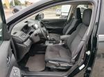 honda-cr-v-2016-diesel-1597cc