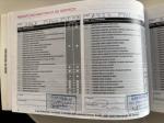 honda-civic-2014-diesel-1597cc