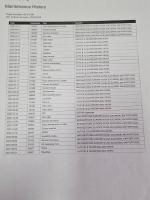 renault-clio-sport-tourer-2018-diesel-1461cc