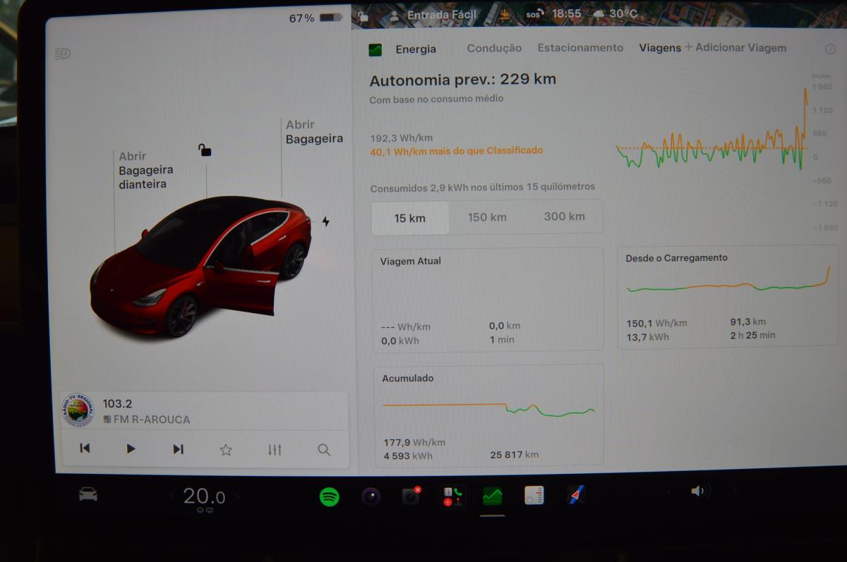 tesla-model-3-2020-eletrico-0cc