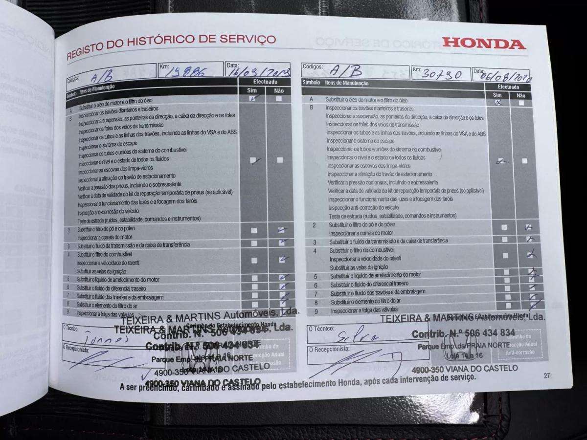 honda-cr-v-2018-diesel-1597cc