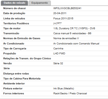 ford-focus-1-6-tdci-2012-diesel-1560cc