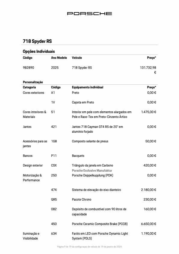 porsche-718-2025-gasolina-3996cc