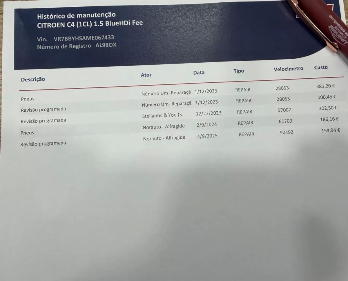 citroen-c4-2021-diesel-1499cc