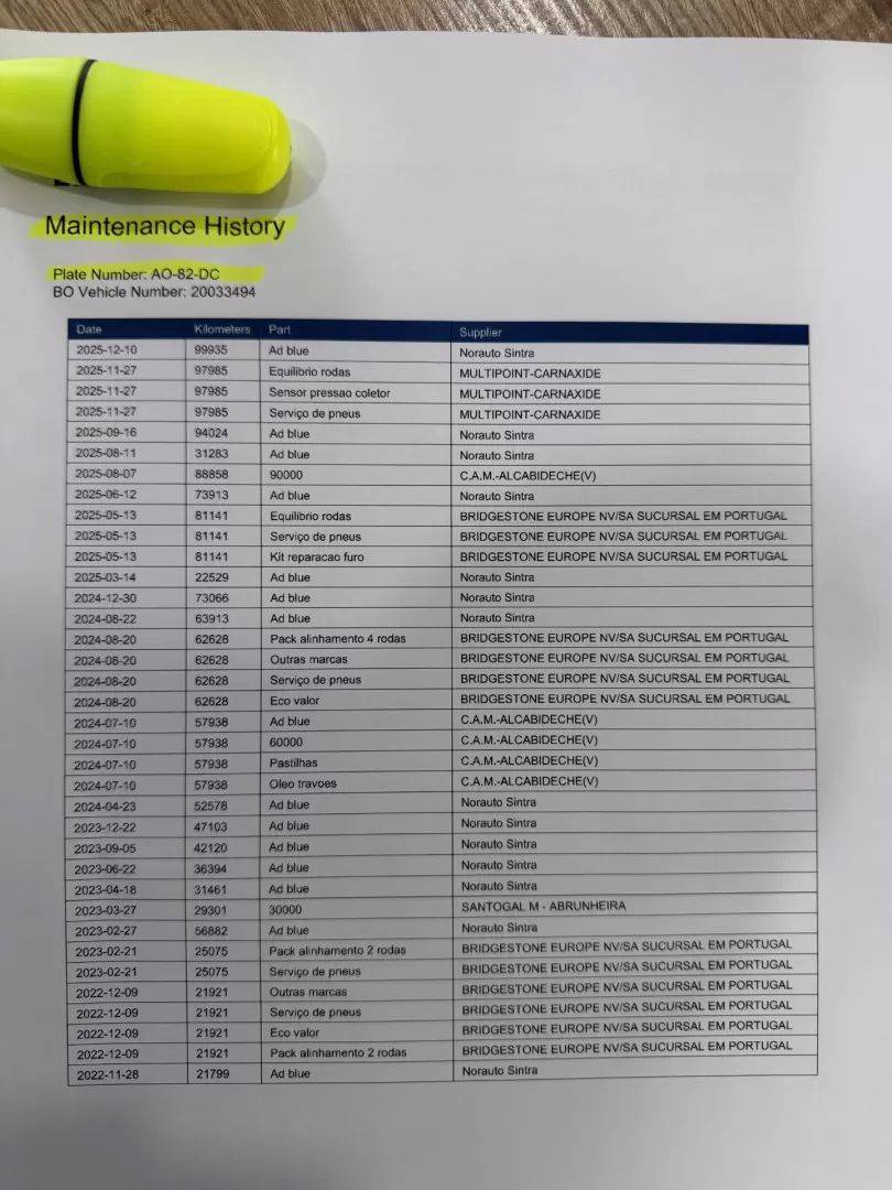 ford-focus-sw-2022-diesel-1499cc