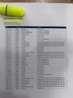 ford-focus-sw-2022-diesel-1499cc