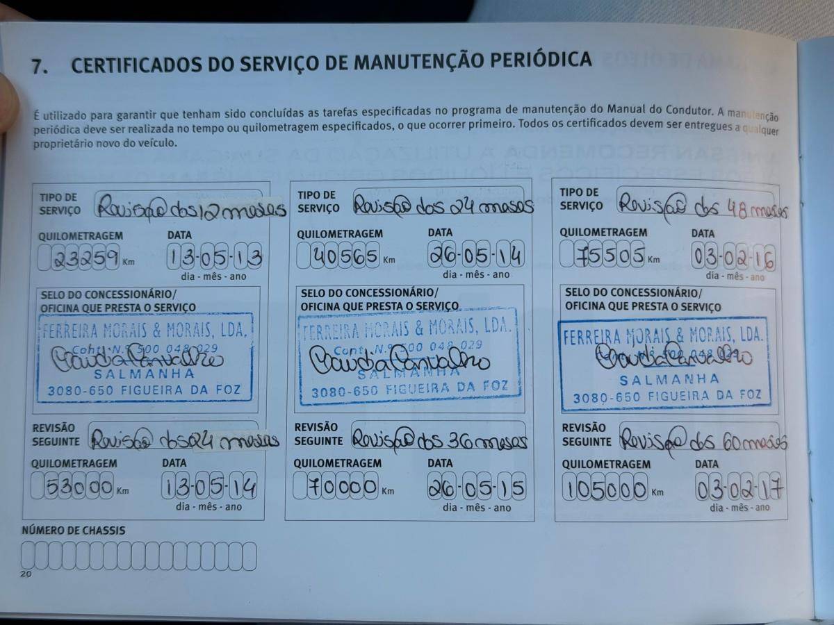 nissan-qashqai-2012-diesel-1598cc
