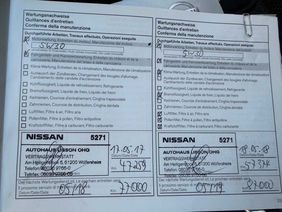 nissan-qashqai-2014-diesel-1461cc