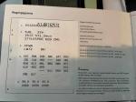 seat-ibiza-st-2011-diesel-1199cc