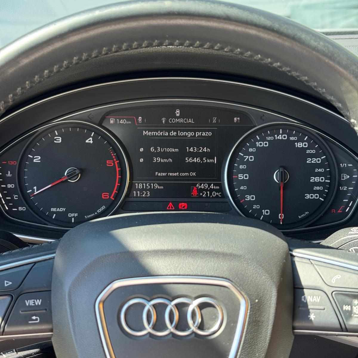 audi-a4-avant-2018-diesel-1968cc
