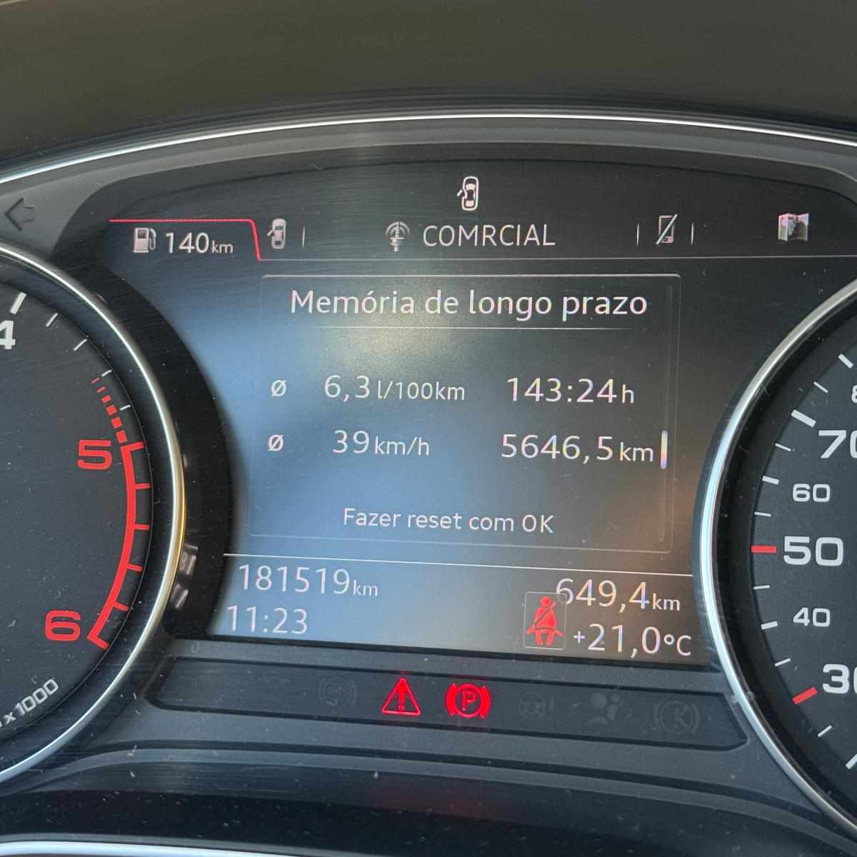 audi-a4-avant-2018-diesel-1968cc