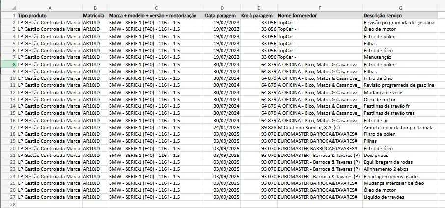 bmw-serie-1-2022-gasolina-1499cc