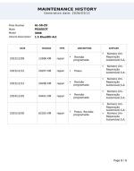 peugeot-3008-2021-diesel-1499cc