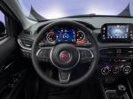 fiat-tipo-2021-diesel-1248cc