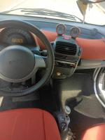 smart-fortwo-0-7-2004-gasolina-698cc