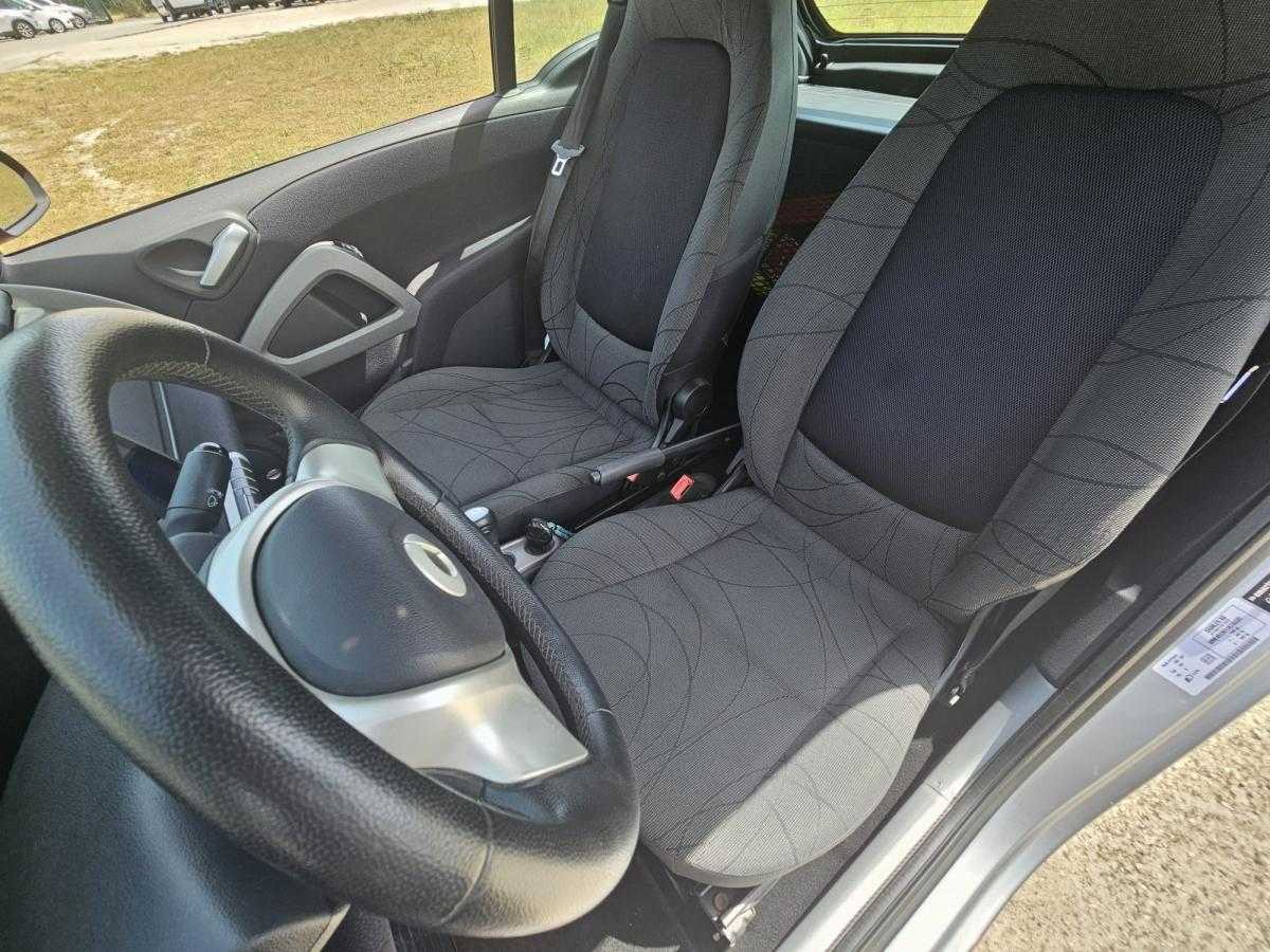 smart-fortwocoupe-2014-diesel-799cc