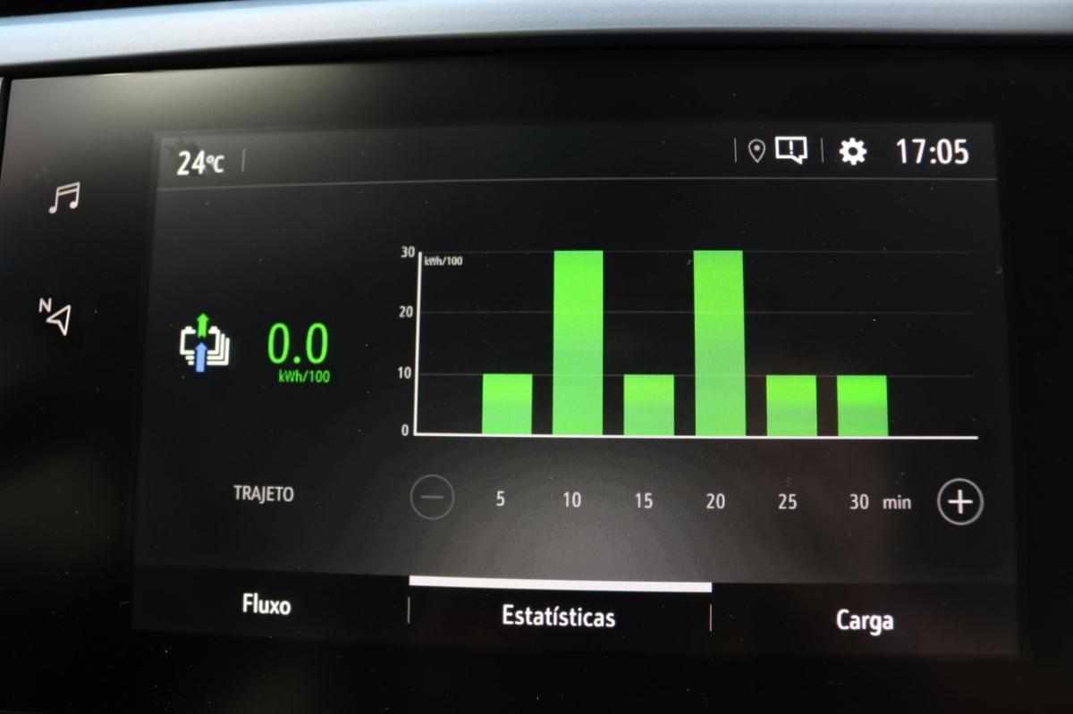 opel-corsa-2020-eletrico-500cc