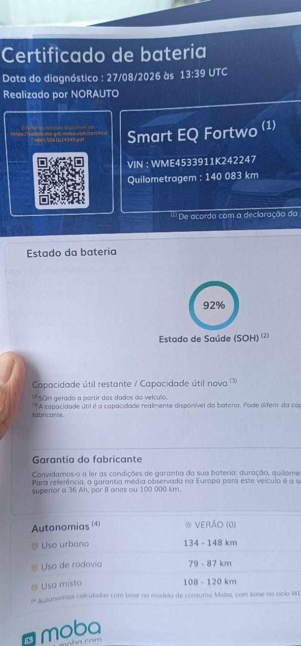 smart-fortwo-17-6-kwh-2017-eletrico