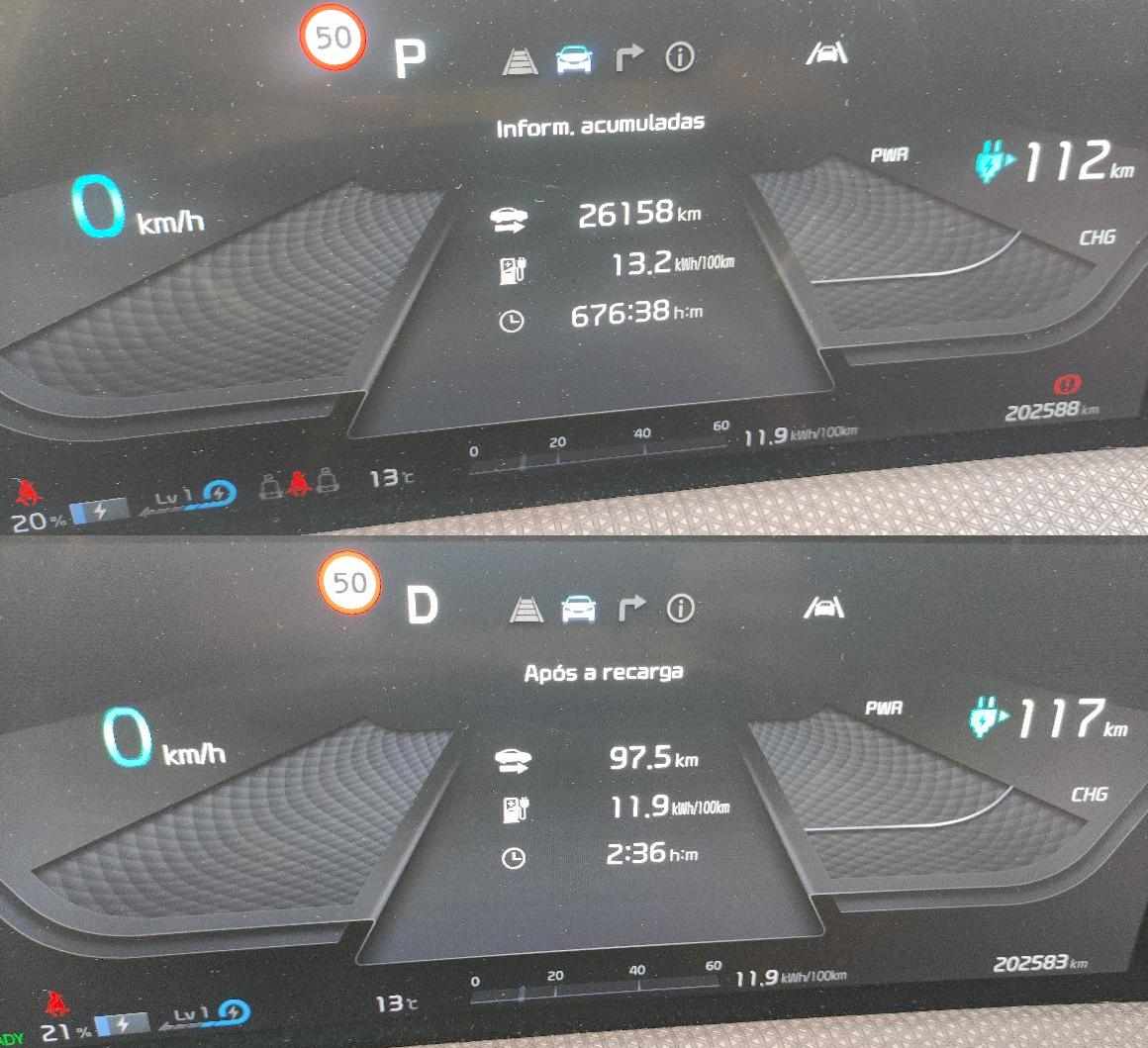 kia-ev6-77-4-kwh-2022-eletrico