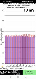 nissan-leaf-40-kwh-2021-eletrico