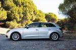 audi-a3-1-6-tdi-2013-diesel-1598cc