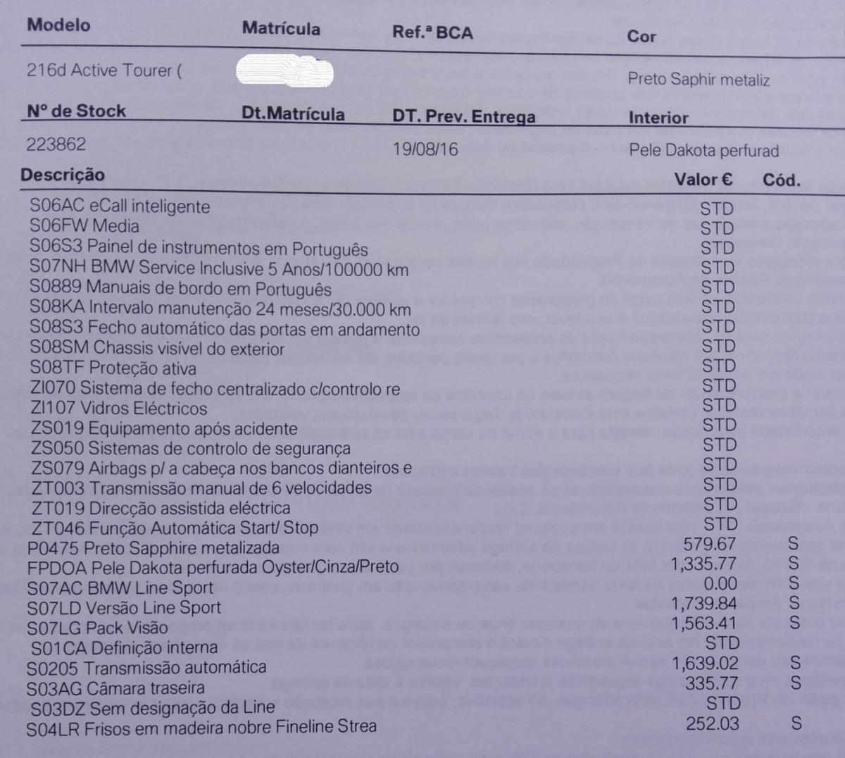 bmw-serie-2-216d-2015-diesel-1496cc