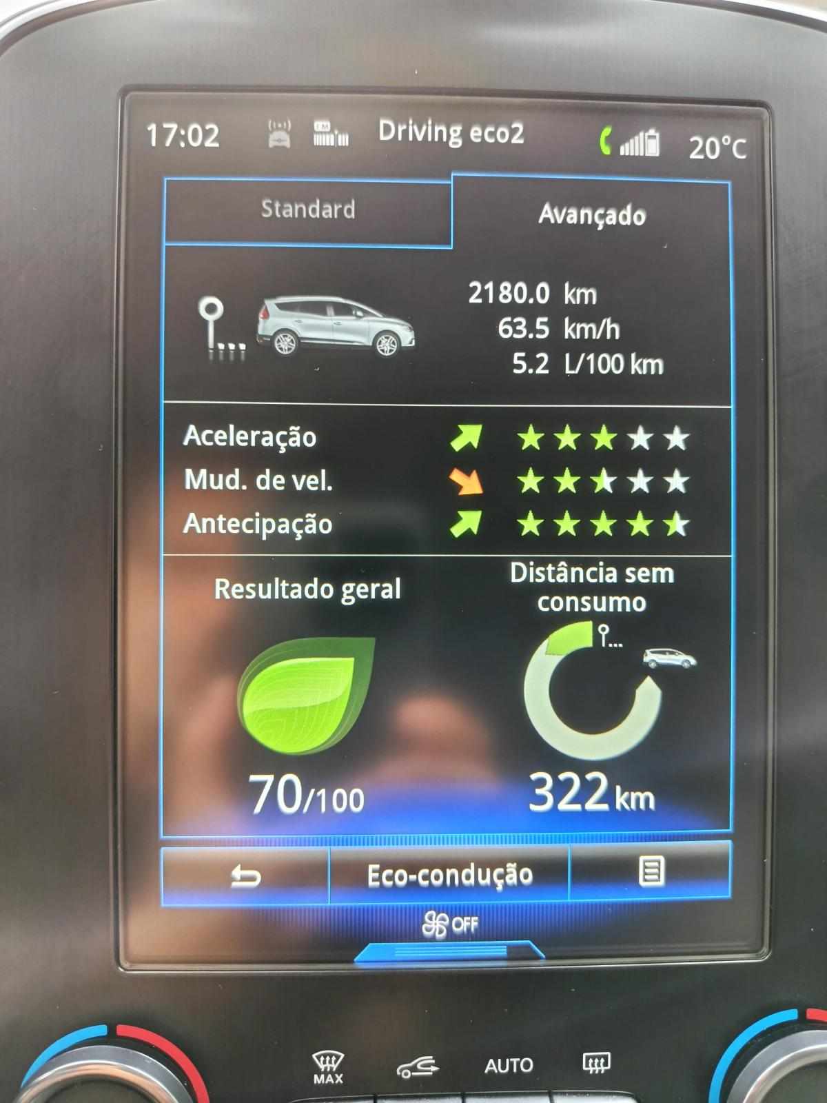 renault-scenic-1-5-dci-hybrid-2018-diesel-1461cc