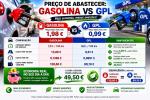 fiat-panda-1-2-2020-gasolina-1242cc