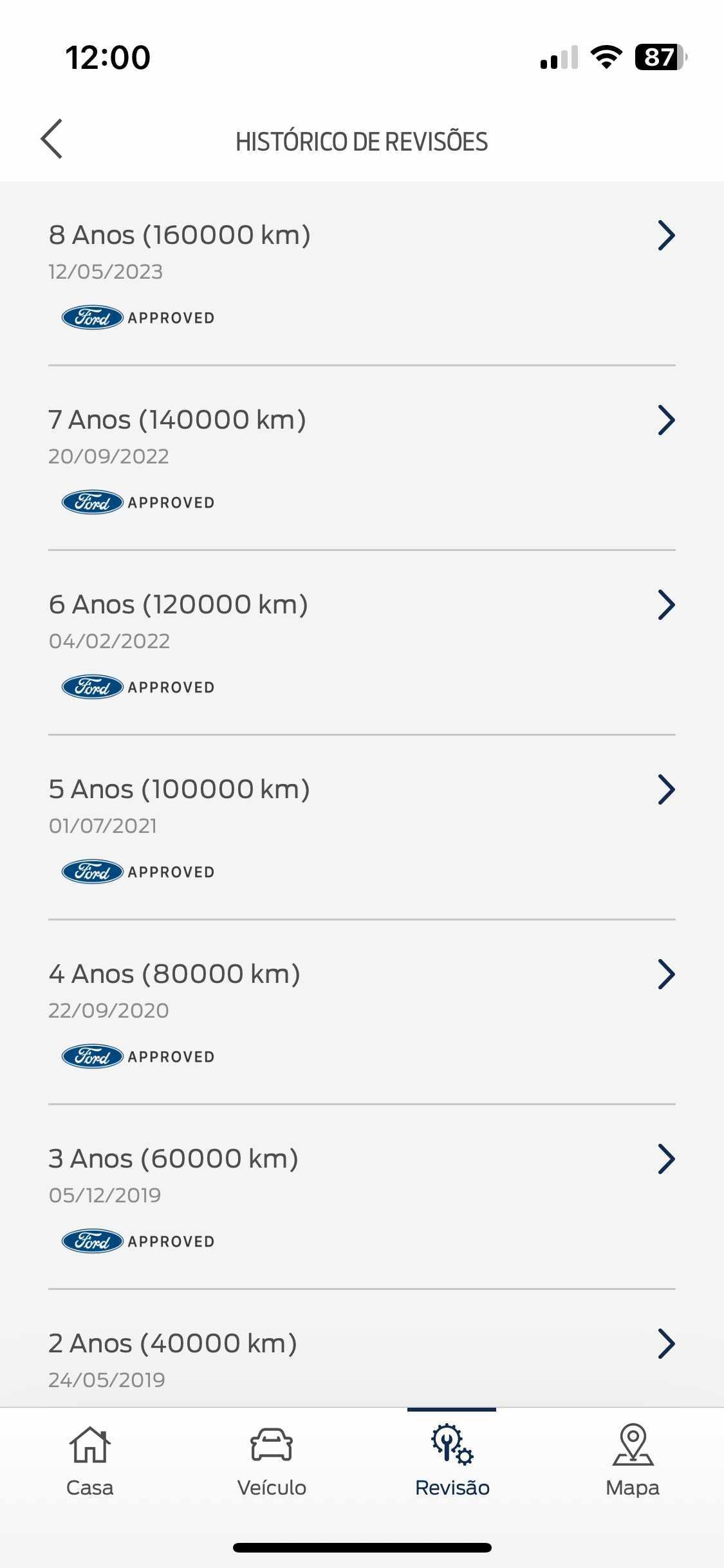 ford-focus-sw-2018-diesel-15cc