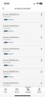 ford-focus-sw-2018-diesel-15cc