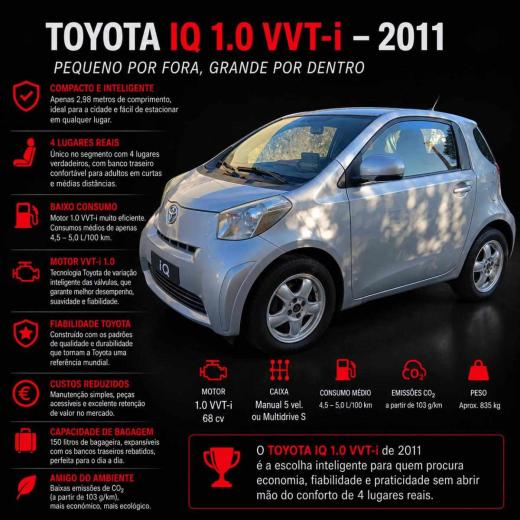 toyota-iq-1-0-vvt-i-2011-gasolina-998cc