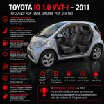 toyota-iq-1-0-vvt-i-2011-gasolina-998cc