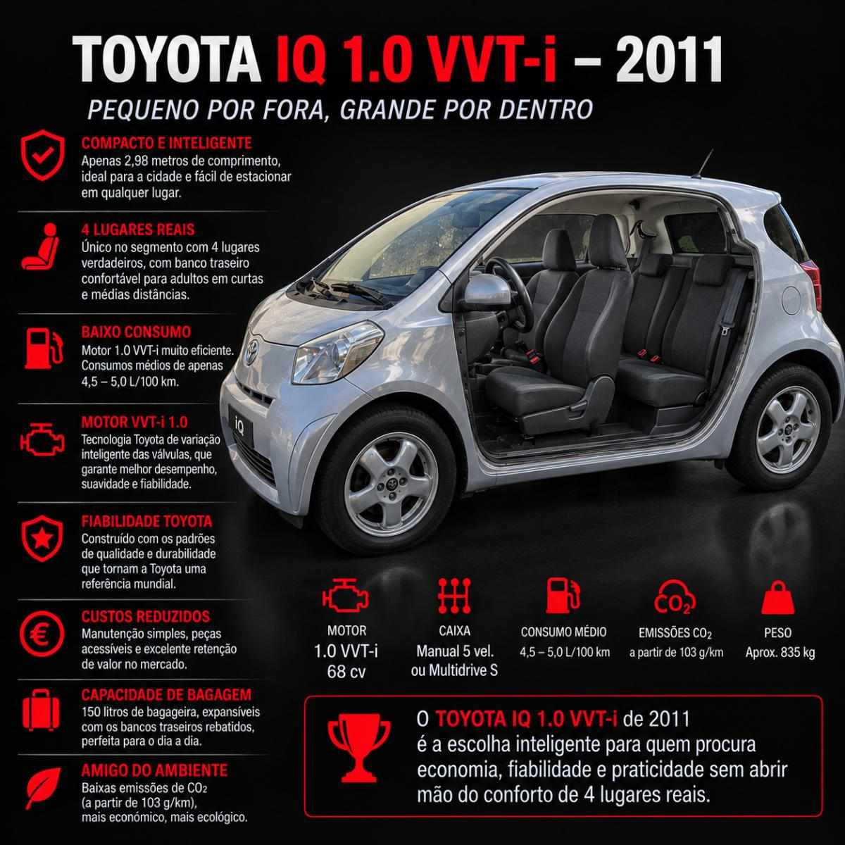 toyota-iq-1-0-vvt-i-2011-gasolina-998cc