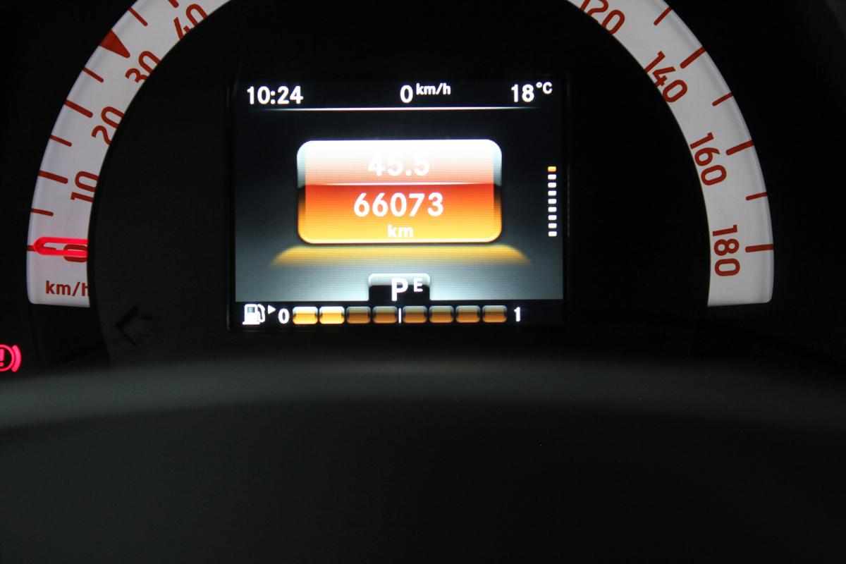 smart-fortwo-0-9-2019-gasolina-898cc