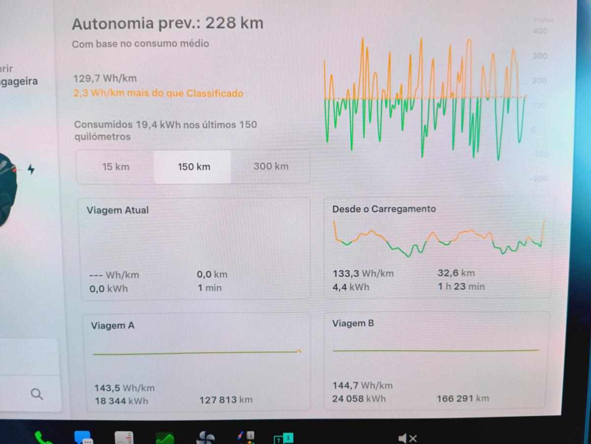 tesla-model-3-standard-range-2021-eletrico