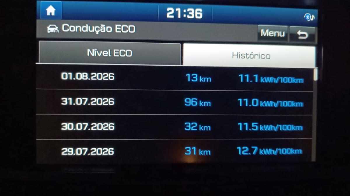 hyundai-ioniq-28-kwh-2018-eletrico