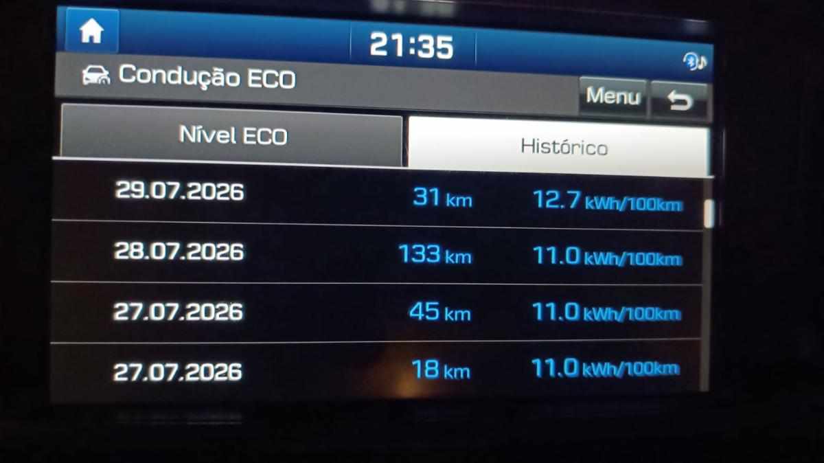 hyundai-ioniq-28-kwh-2018-eletrico