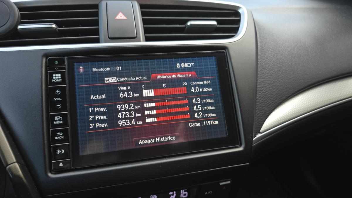 honda-civic-1-6-i-dtec-2015-diesel-1597cc
